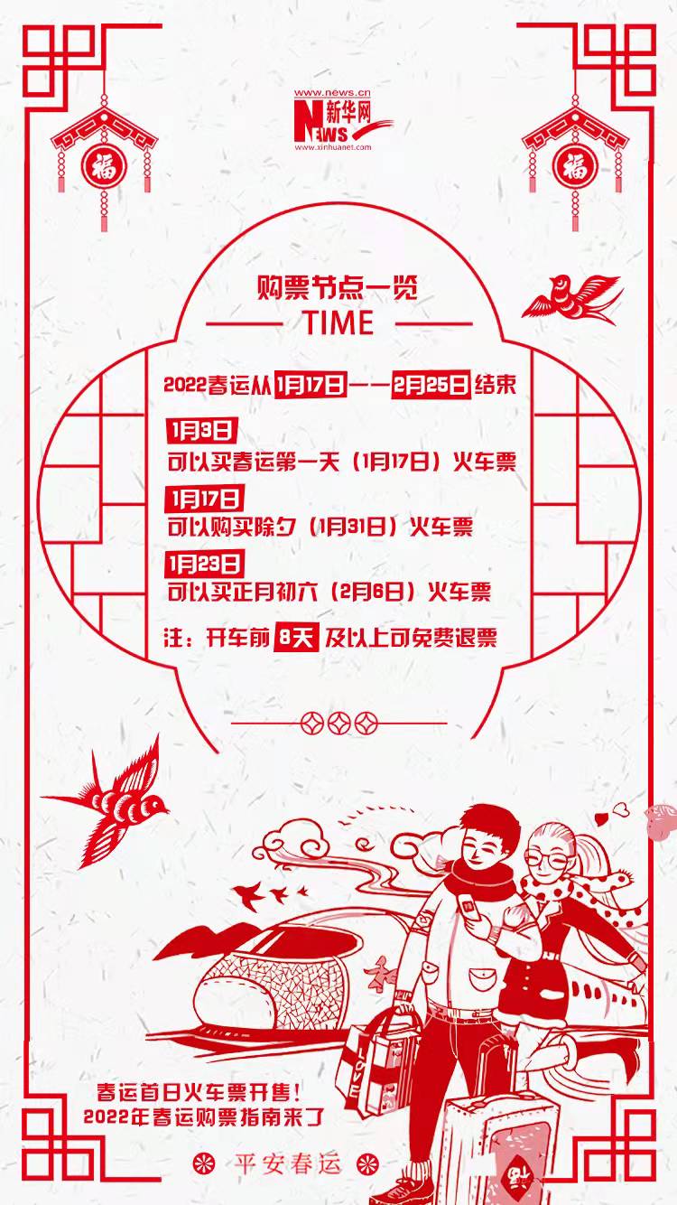 2022年春運(yùn)首日火車票開售！購(gòu)票指南來了