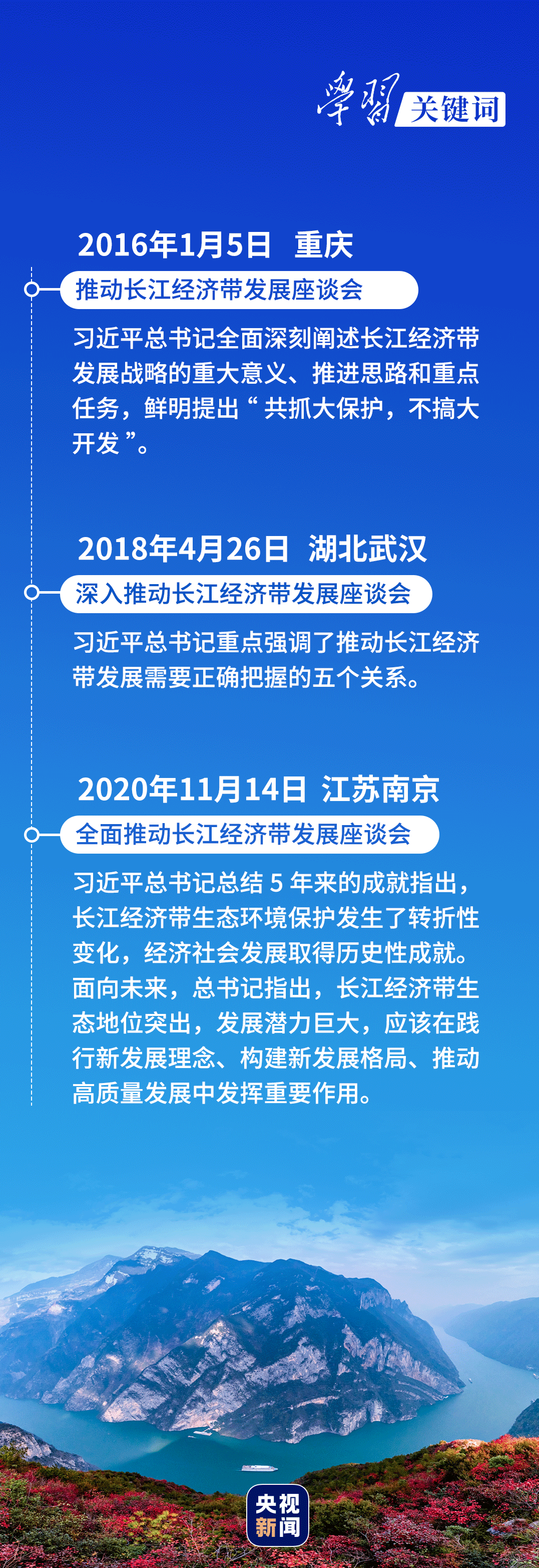 學(xué)習(xí)關(guān)鍵詞丨聽，長江經(jīng)濟帶高質(zhì)量發(fā)展“協(xié)奏曲”