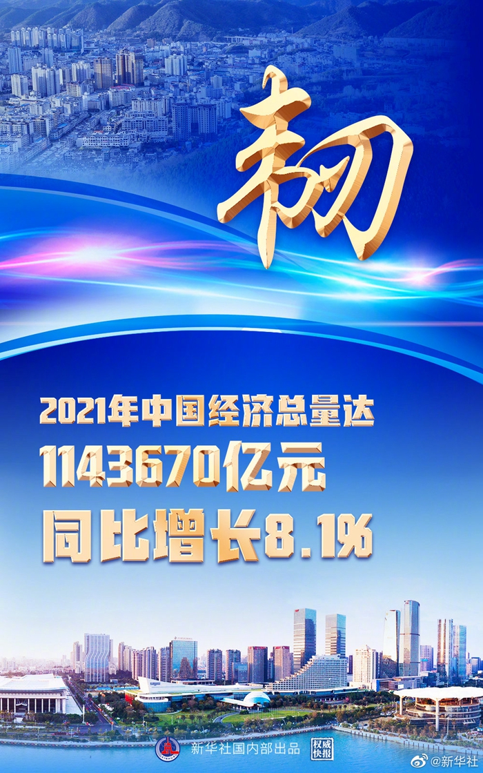權(quán)威快報(bào)丨韌勁十足！2021年中國(guó)經(jīng)濟(jì)增長(zhǎng)8.1%