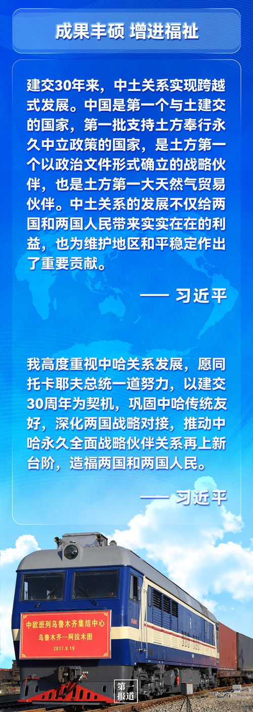 第一報道 | 建交三十年，習(xí)主席這樣評價與中亞五國關(guān)系