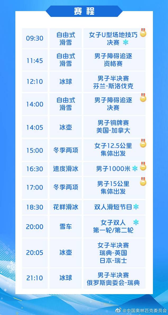 冬奧今日看點(diǎn)：谷愛凌沖金，隋文靜/韓聰亮相雙人滑