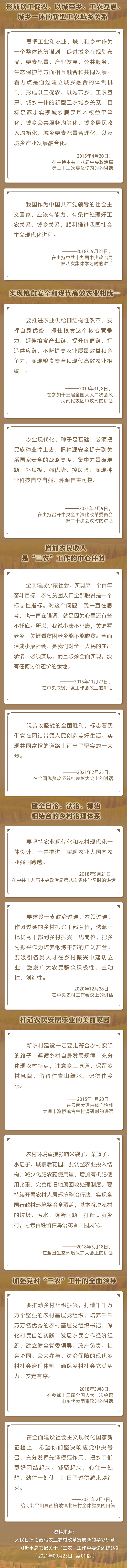 “民族要復(fù)興，鄉(xiāng)村必振興” 重溫總書記關(guān)于“三農(nóng)”工作重要論述綜述