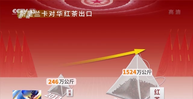 話題聲量大增 多方期待滿滿！詞云圖帶你看今年兩會→