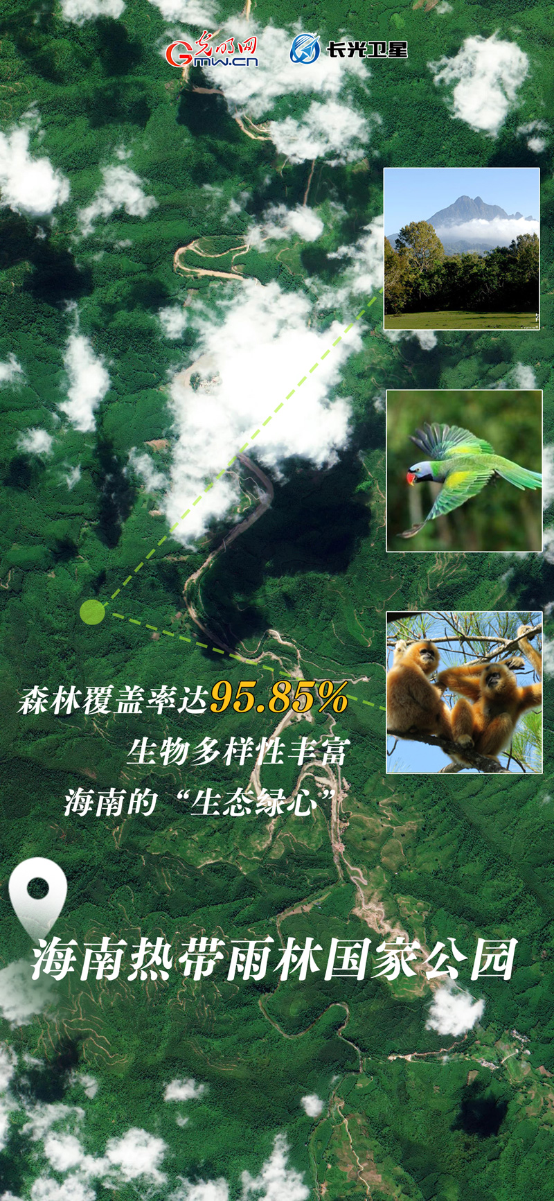 衛(wèi)星新聞 | 世界地球日，帶你太空視角“瞰”國(guó)家公園