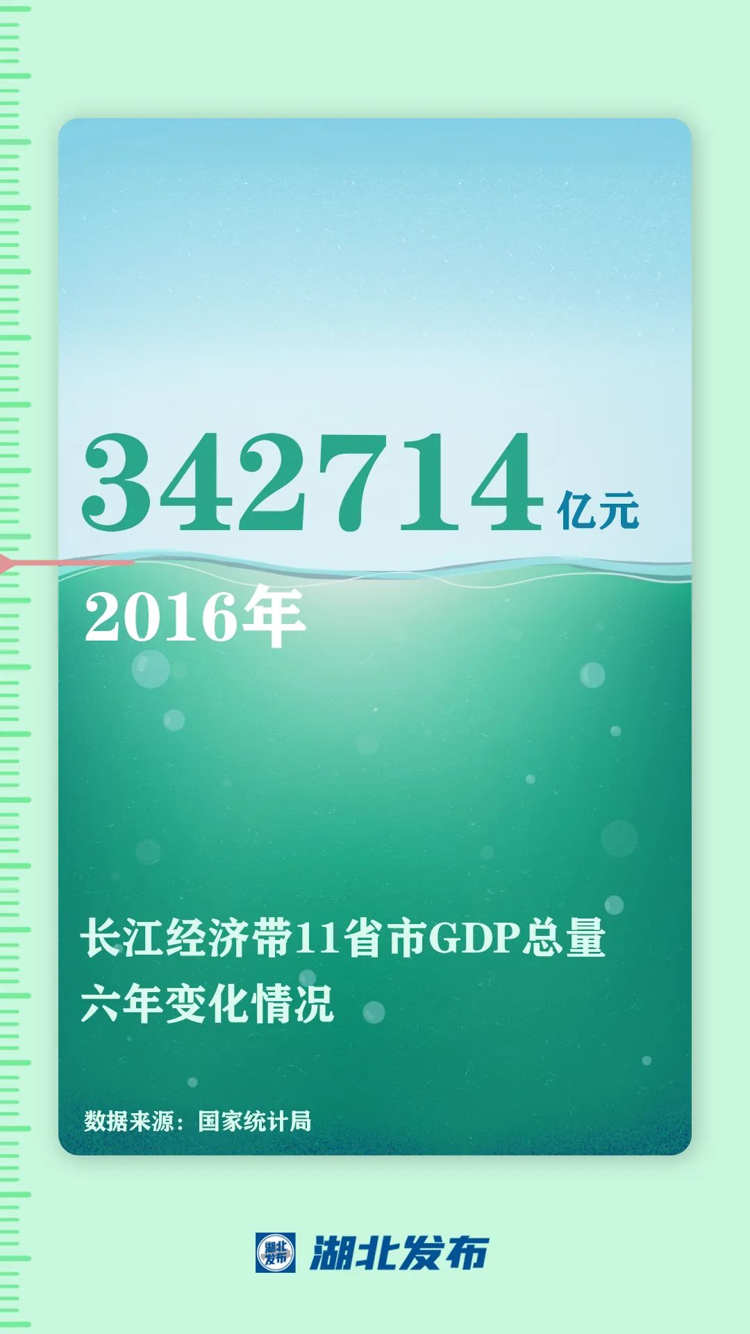 這一帶，牽動總書記的心！