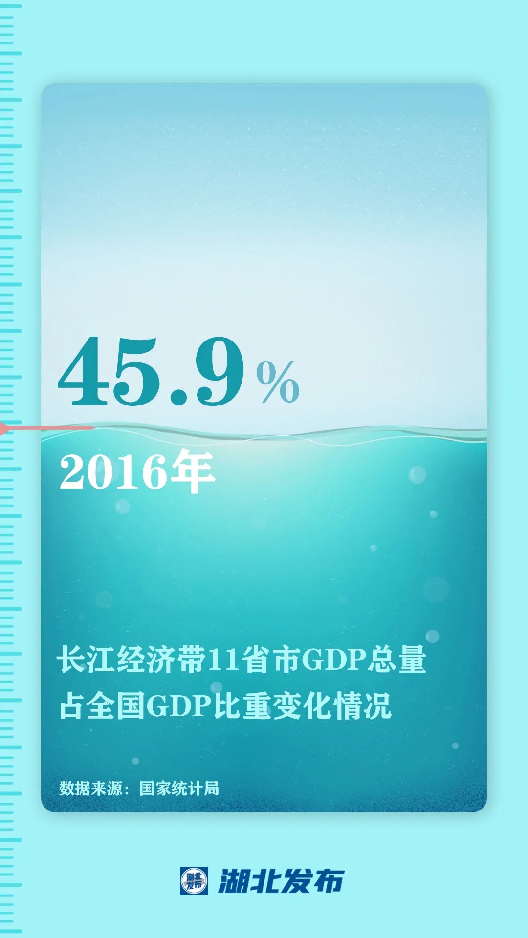 這一帶，牽動總書記的心！