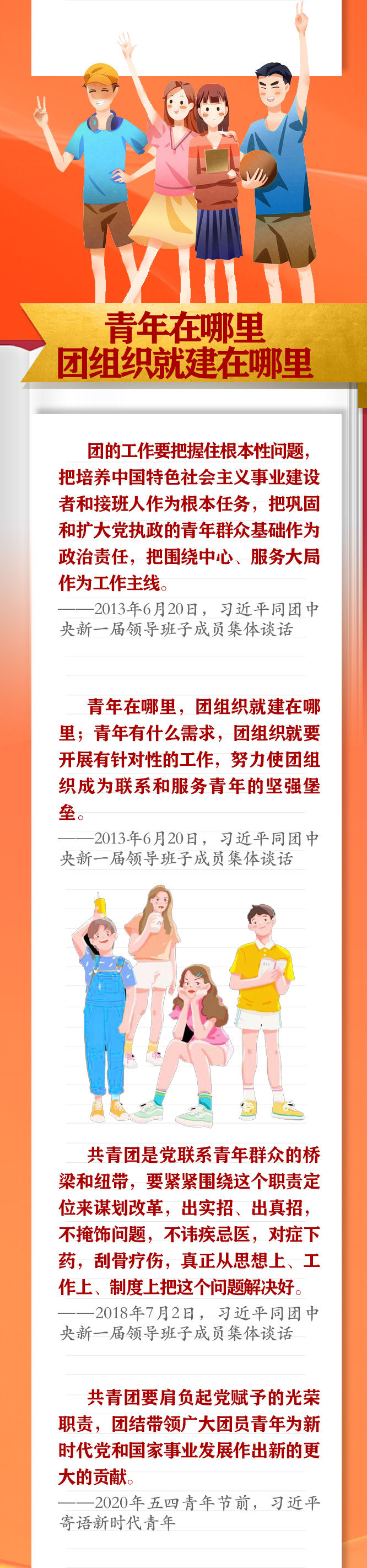 手繪長(zhǎng)卷 | 共青團(tuán)員們，總書(shū)記這些話要牢記
