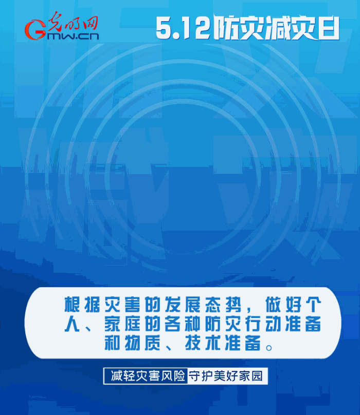 【動(dòng)態(tài)海報(bào)】減輕災(zāi)害風(fēng)險(xiǎn)，從這10個(gè)字開(kāi)始