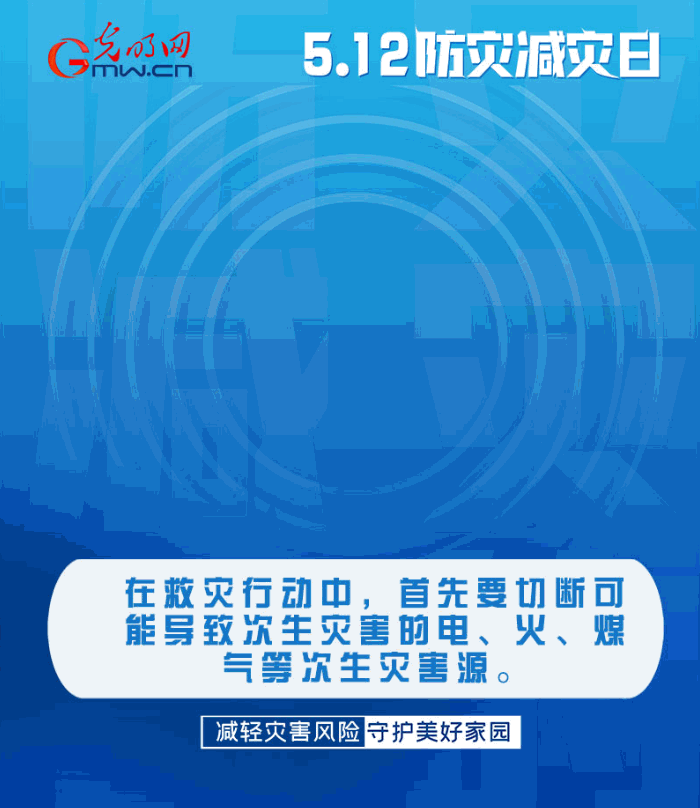 【動(dòng)態(tài)海報(bào)】減輕災(zāi)害風(fēng)險(xiǎn)，從這10個(gè)字開(kāi)始