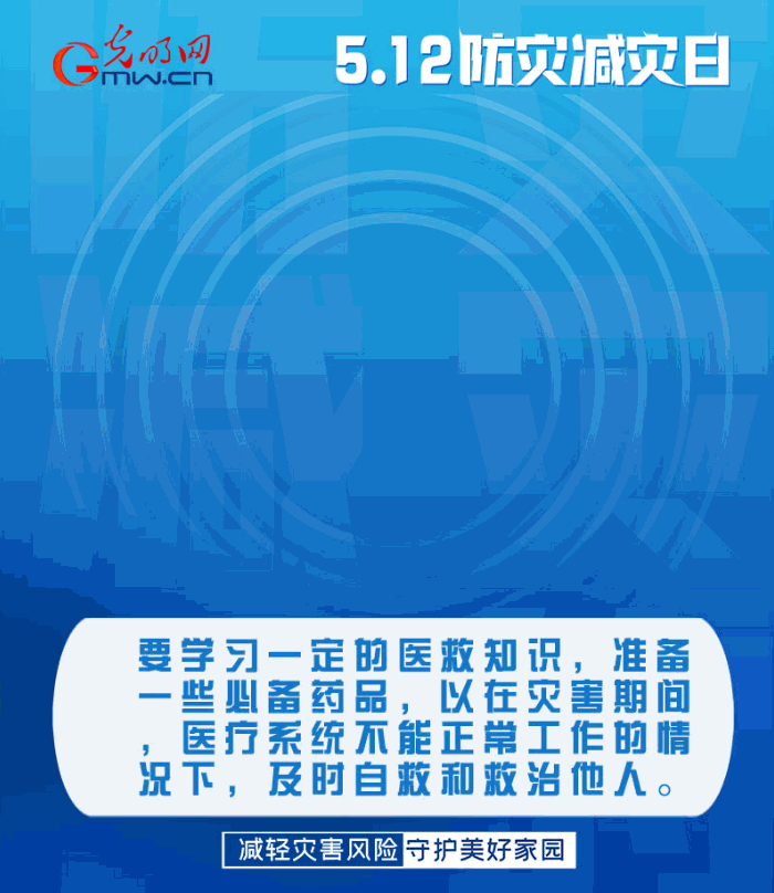 【動(dòng)態(tài)海報(bào)】減輕災(zāi)害風(fēng)險(xiǎn)，從這10個(gè)字開(kāi)始