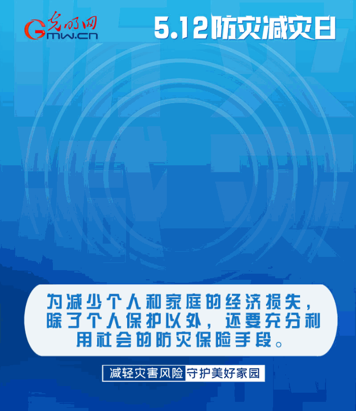 【動(dòng)態(tài)海報(bào)】減輕災(zāi)害風(fēng)險(xiǎn)，從這10個(gè)字開(kāi)始