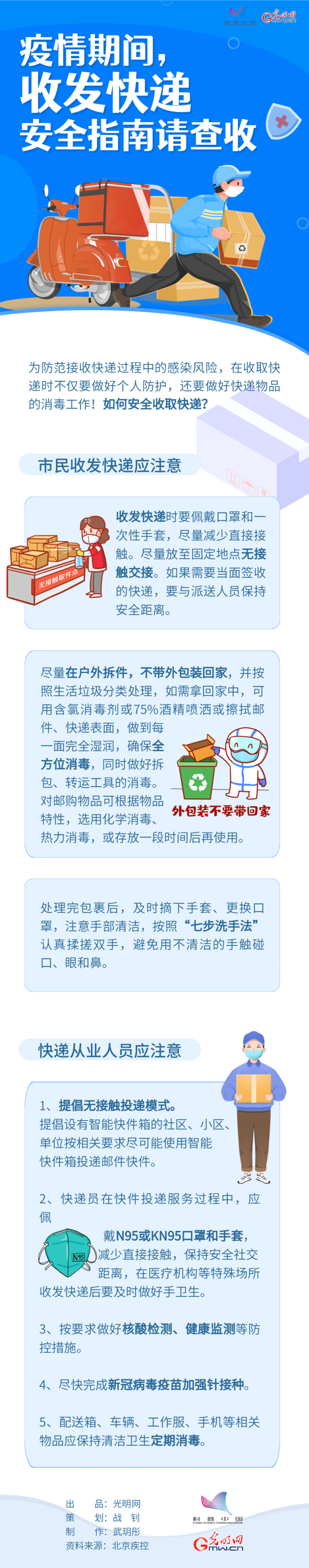 【防疫科普】疫情期間，收發(fā)快遞安全指南請查收→