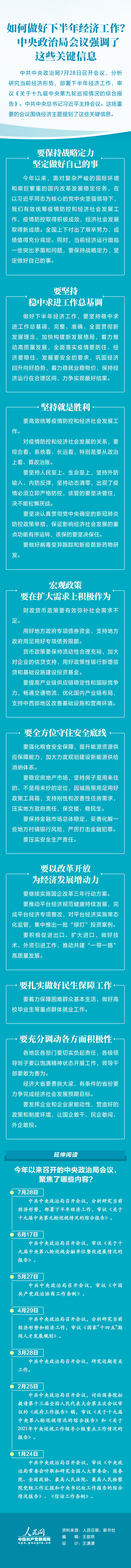 如何做好下半年經(jīng)濟(jì)工作？中央政治局會(huì)議強(qiáng)調(diào)了這些關(guān)鍵信息