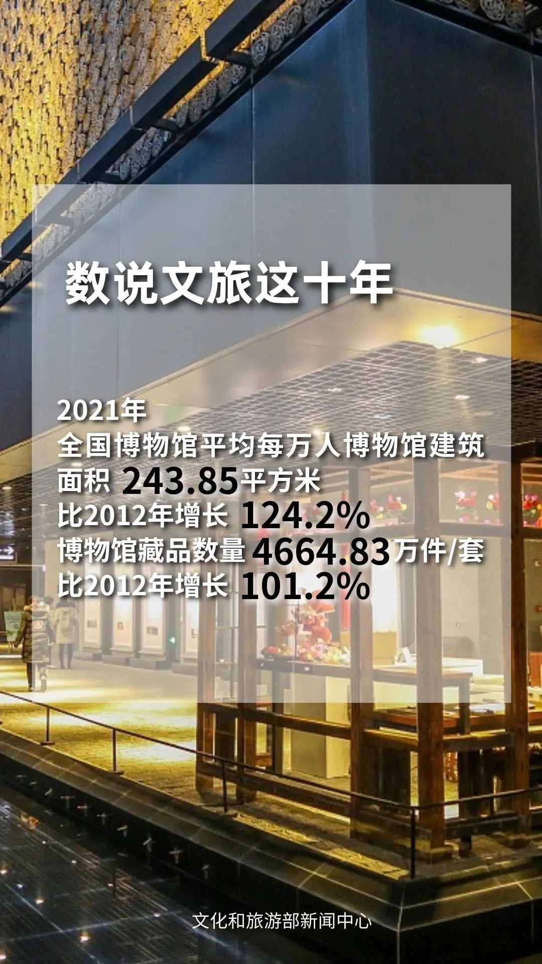 圖片來源：文化和旅游部官方政務新媒體平臺。