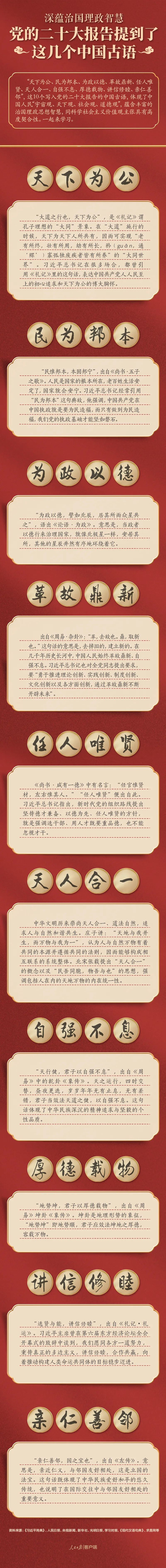 黨的二十大報告，提到了這幾個中國古語