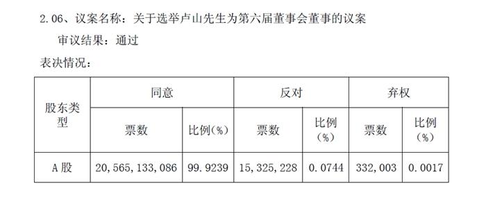 中國聯通公告截圖。