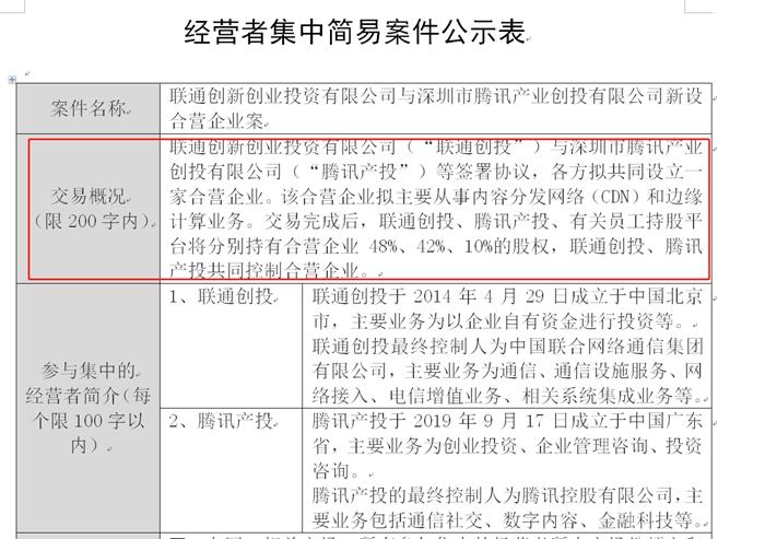 國家市場監(jiān)管總局反壟斷局執(zhí)法二司網站10月27日發(fā)布的相關文件