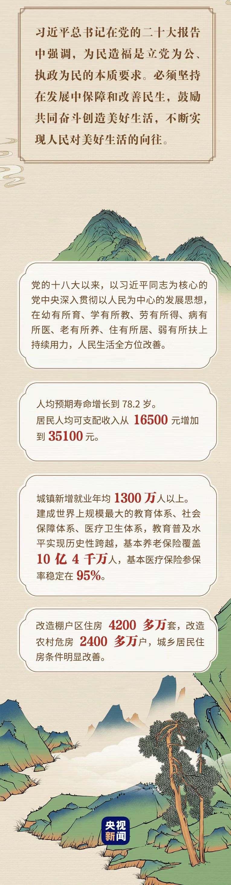 “典”亮新征程丨治國(guó)有常，利民為本