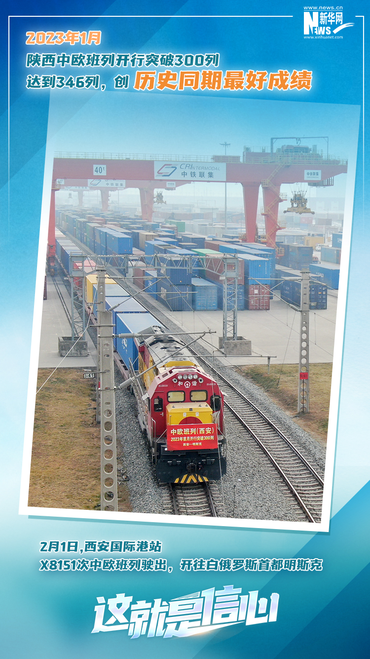 這就是信心｜實干爭春早，外貿(mào)樞紐貨運忙