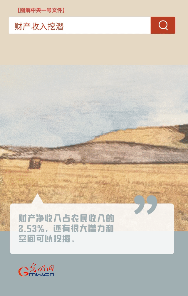 【圖解中央一號文件】“動”漫海報丨今年如何讓農(nóng)民的“錢袋子”鼓起來？