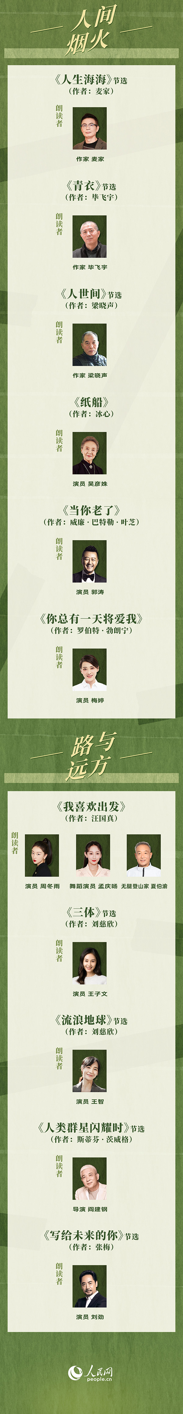 讀書之美｜人民網(wǎng)書香之夜：與梁曉聲、劉燁等20余位名人共享書香