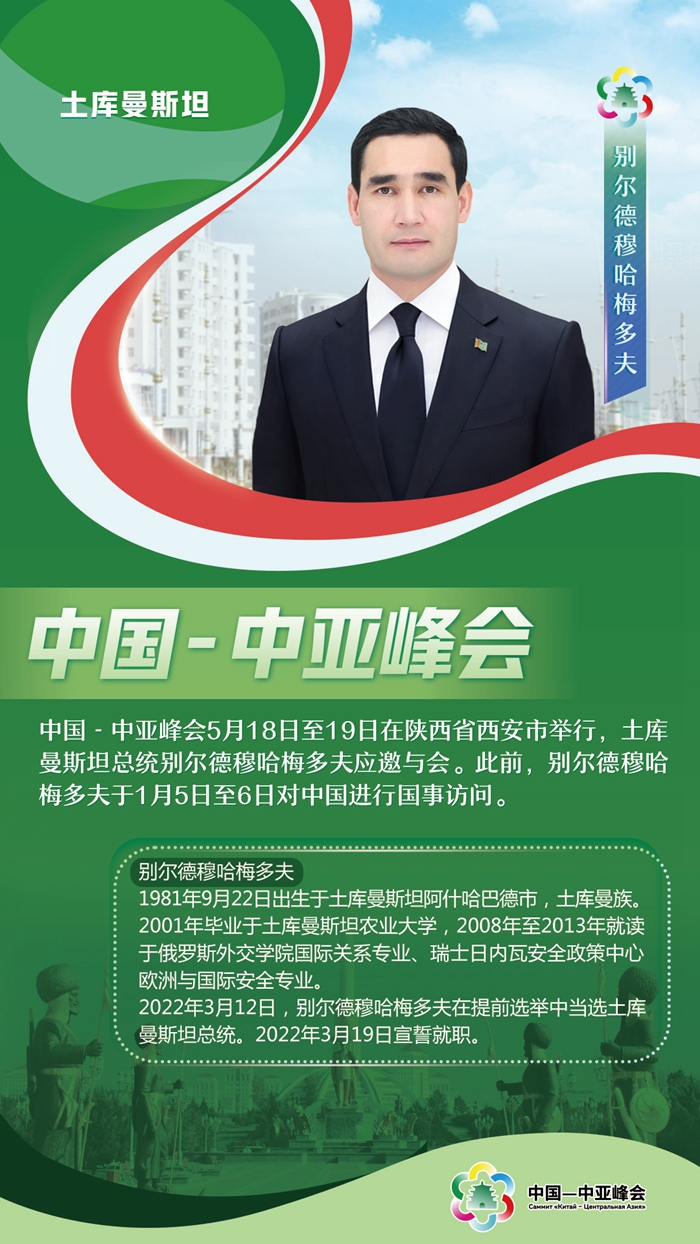 中國-中亞峰會丨這五國元首，已抵達西安與會