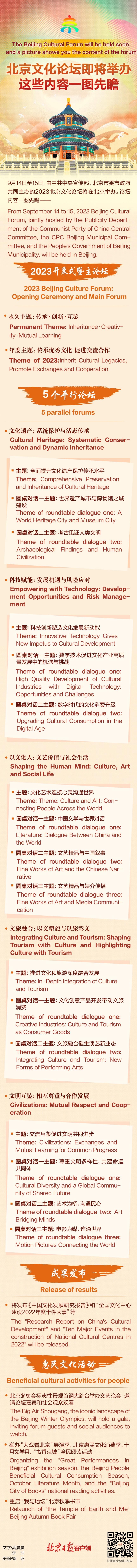 北京文化論壇即將舉辦，這些內(nèi)容一圖先瞻