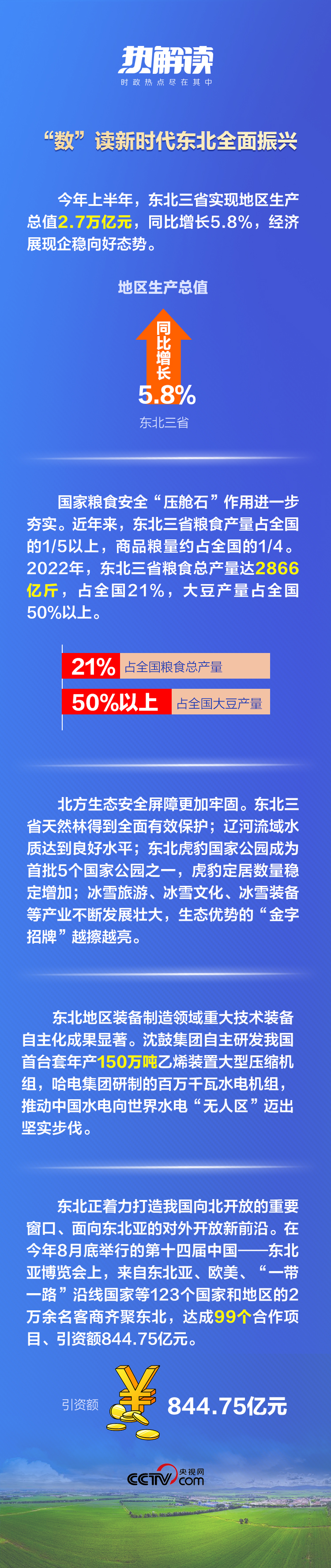 熱解讀丨重要座談會(huì)上，總書記這句話意味深長