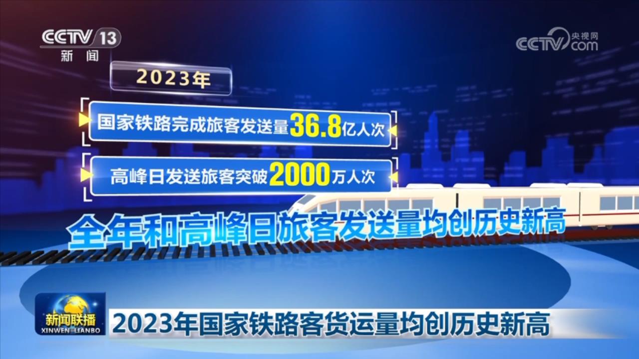 活力持續(xù)向好、內(nèi)生動(dòng)力增長 中國經(jīng)濟(jì)整體穩(wěn)定恢復(fù)