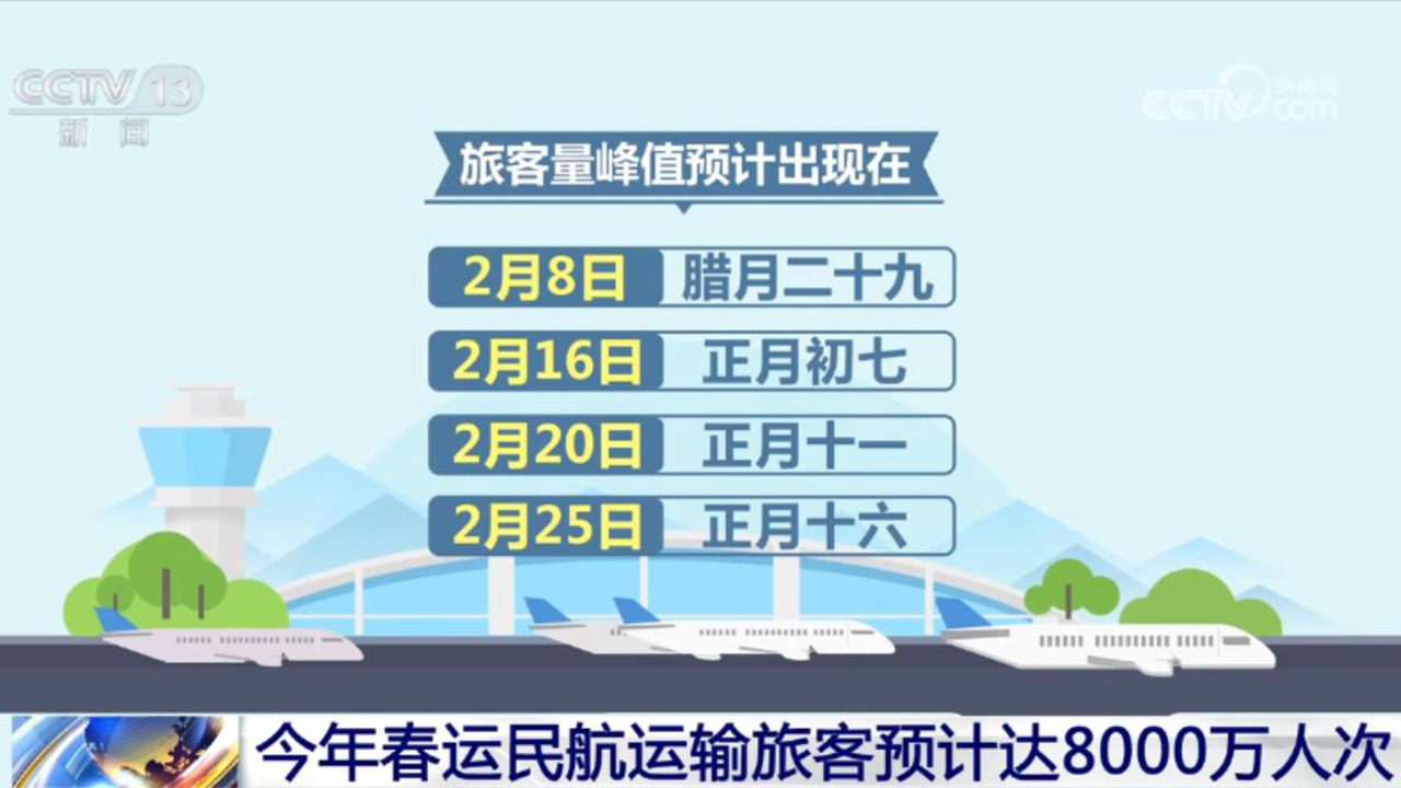 活力持續(xù)向好、內(nèi)生動(dòng)力增長 中國經(jīng)濟(jì)整體穩(wěn)定恢復(fù)