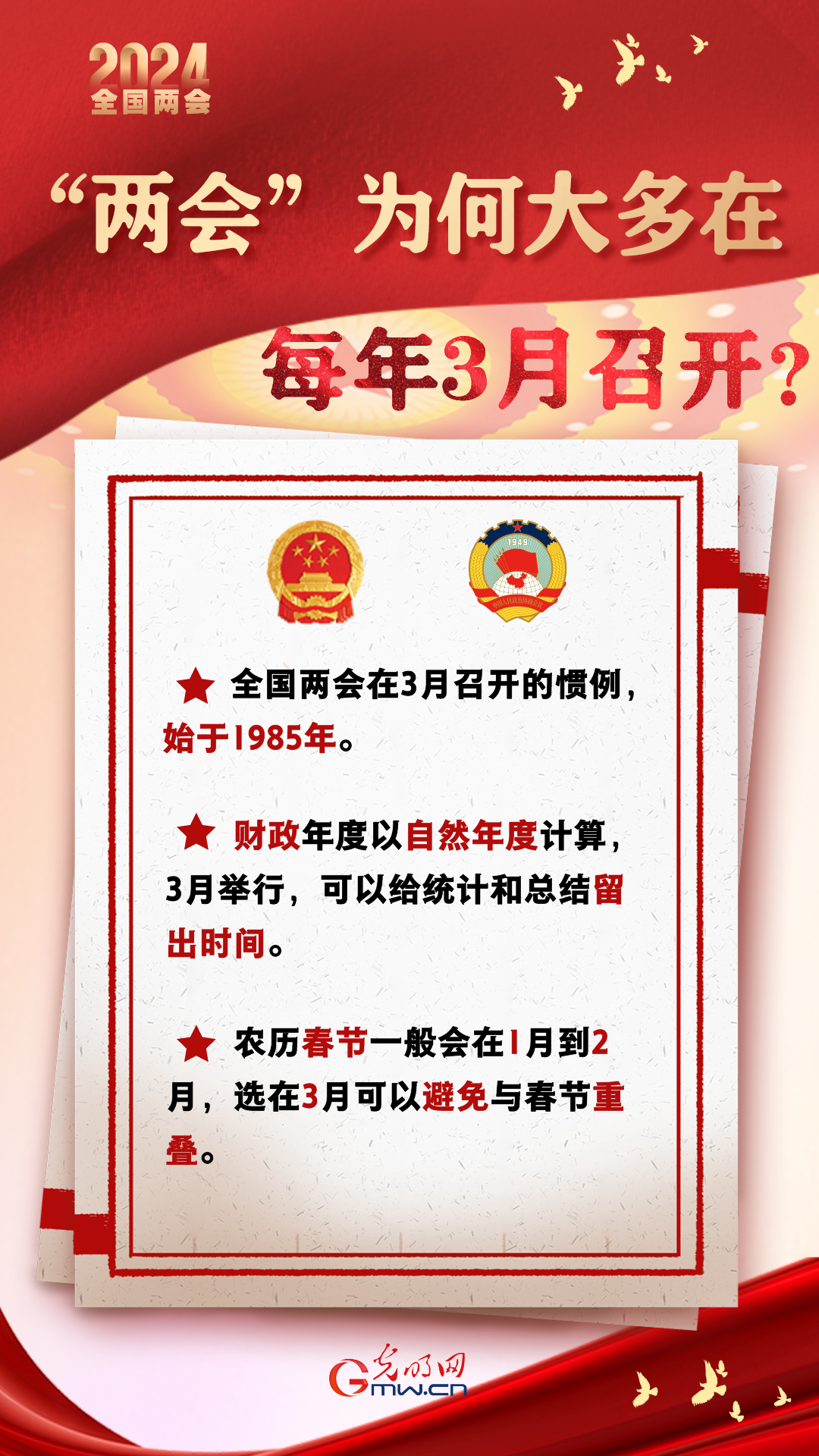 【兩會(huì)通】“兩會(huì)”為何大多在每年3月召開？
