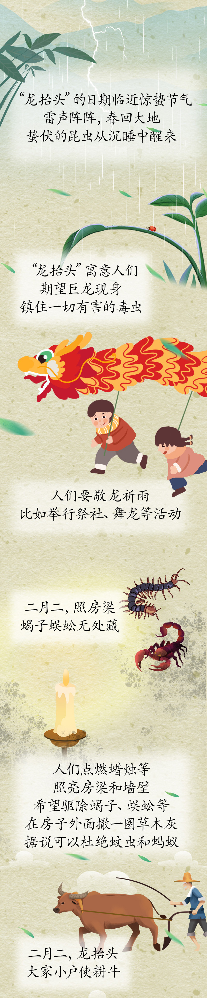 漫話“龍?zhí)ь^”：為何此時要理發(fā)？