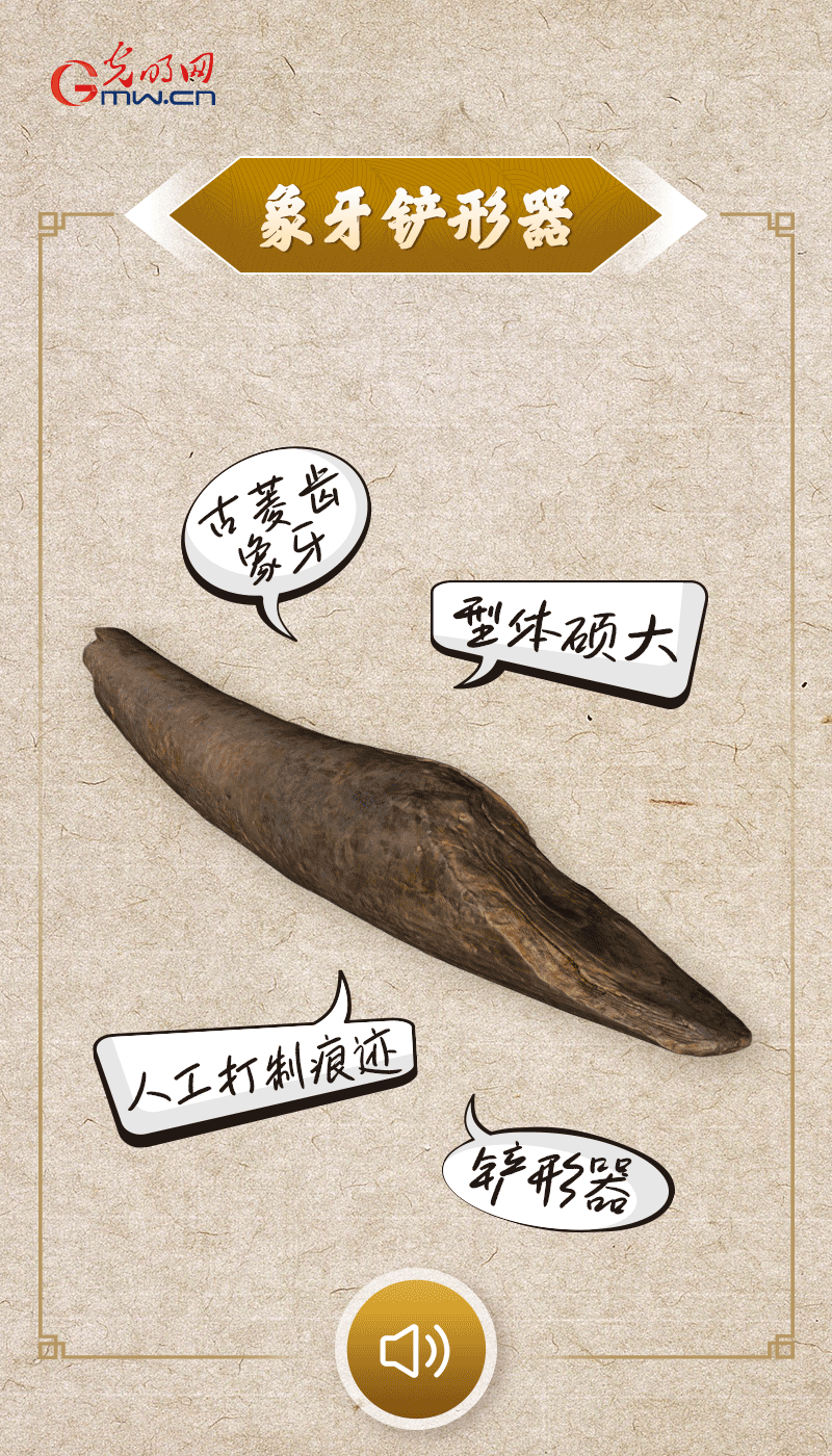 文物會說話 |@所有人，帶你看看“十大考古新發(fā)現(xiàn)”的新故事