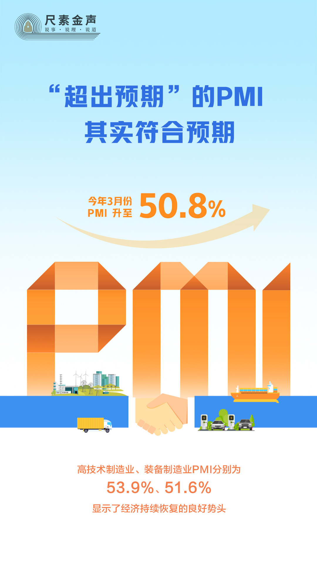 尺素金聲丨“超出預(yù)期”的PMI，其實(shí)符合預(yù)期