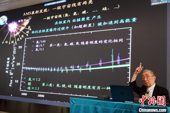 高能論壇上，丁肇中先生介紹AMS最新發(fā)現(xiàn)?！?lt;a target='_blank' href='/'><p  align=