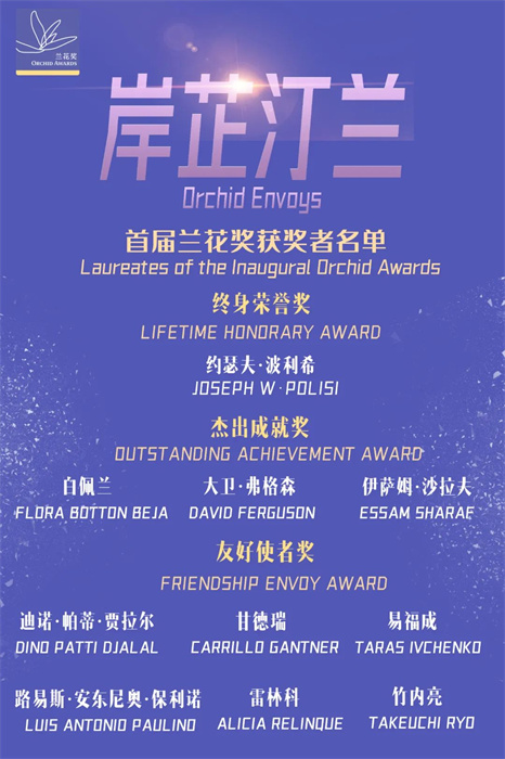 首屆蘭花獎(jiǎng)獲獎(jiǎng)?wù)呙麊巍?巴西圣保羅州立大學(xué)孔子學(xué)院供圖。（來源：人民畫報(bào)）