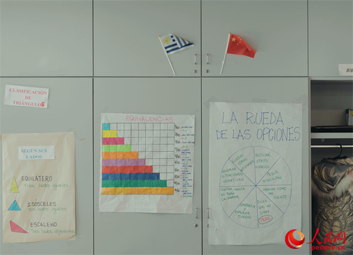 小學(xué)教室里的中烏兩國(guó)國(guó)旗。人民網(wǎng)記者 張若涵攝