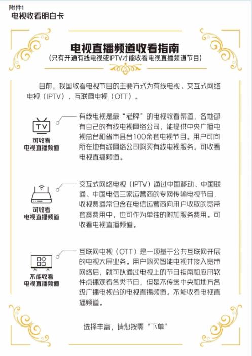 電視收看“明白卡”。