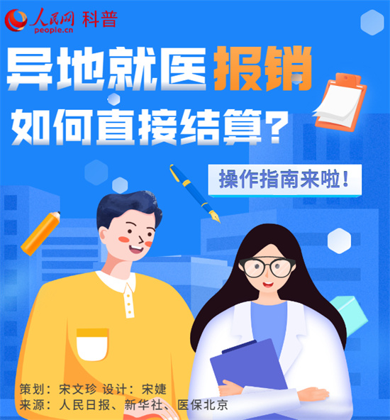 跨省異地就醫(yī)報(bào)銷，結(jié)算指南來(lái)了！