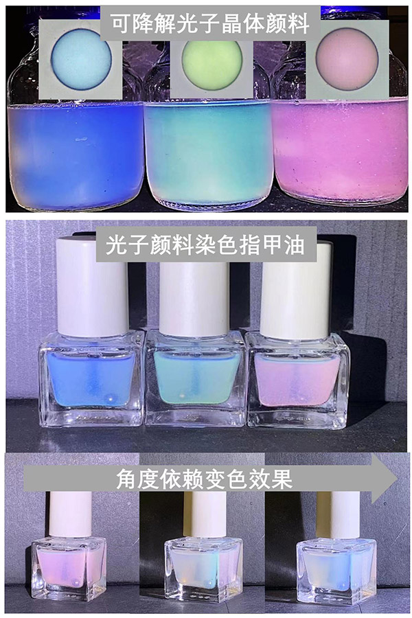 天津大學(xué)宋東坡課題組成功研發(fā)具有靚麗結(jié)構(gòu)色的光子晶體顏料。 天津大學(xué)供圖