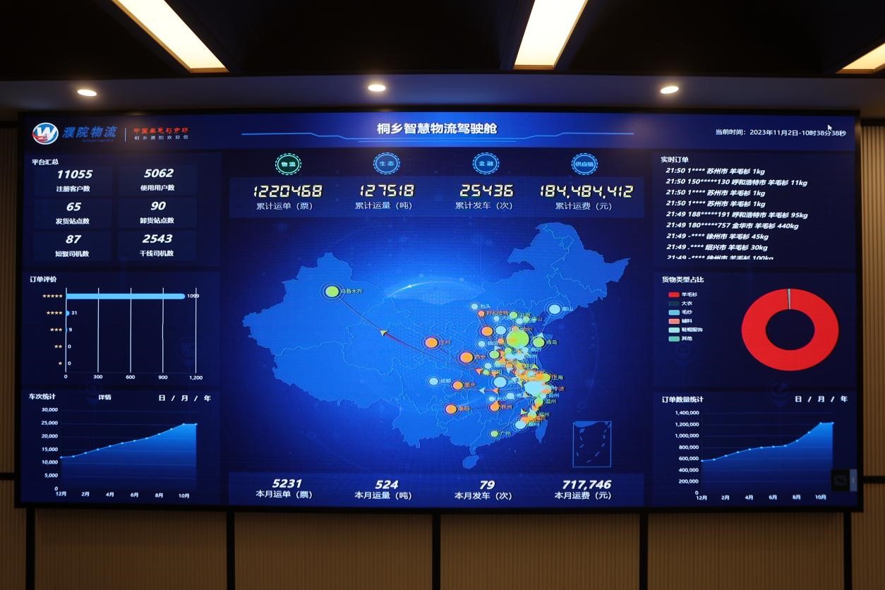 智慧物流駕駛艙。桐鄉(xiāng)移動(dòng)供圖