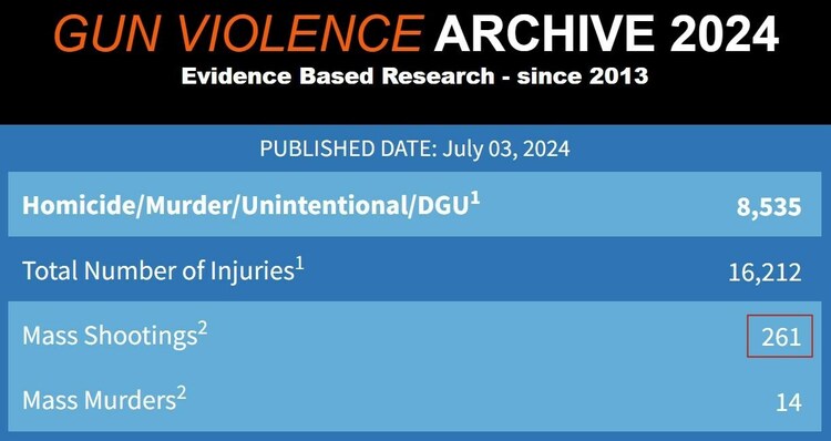 槍支暴力:美國無法克服的“公共衛(wèi)生危機”
