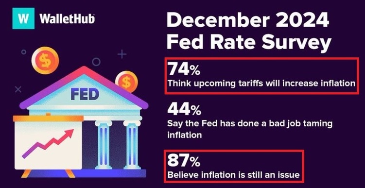 深觀察丨美國消費(fèi)者為何加緊“囤貨”？
