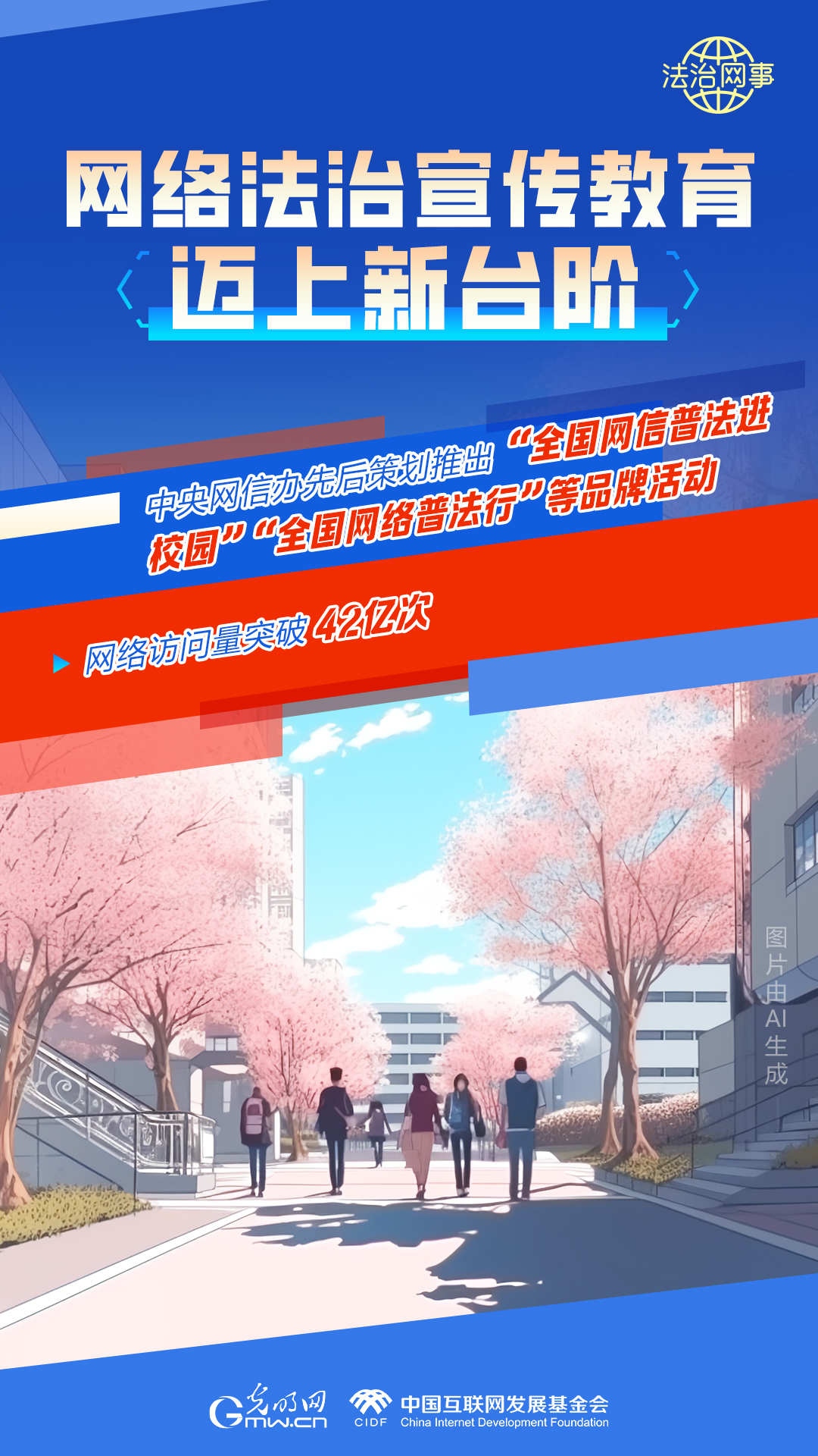 【法治網(wǎng)事】AI繪報告丨網(wǎng)絡(luò)法治建設(shè)30年，這些數(shù)據(jù)很高光