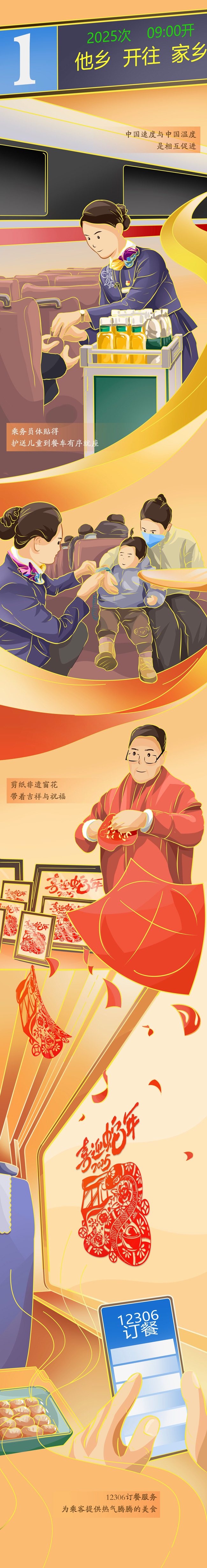 【巳巳如意萬象新】漫評丨春運“智變”，看熱氣騰騰的中國