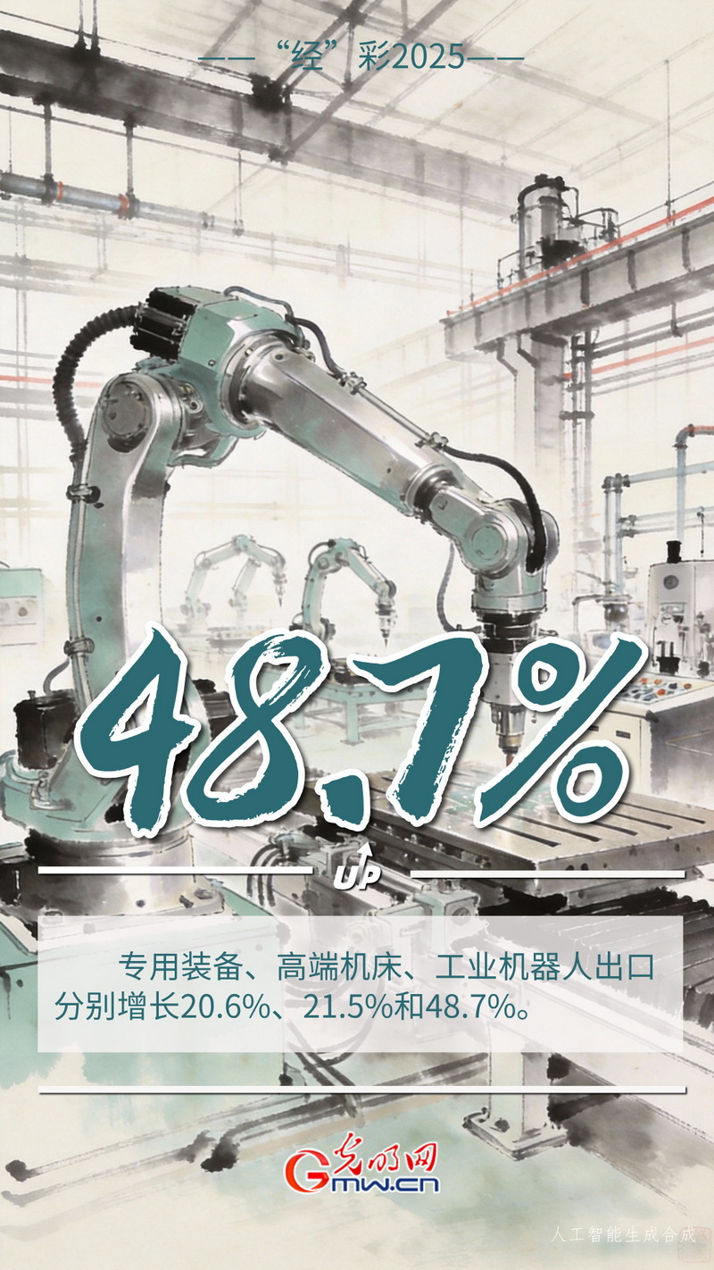 “經”彩2025丨高技術產品“新”潮澎湃 我國外貿“含智量”穩(wěn)步提升