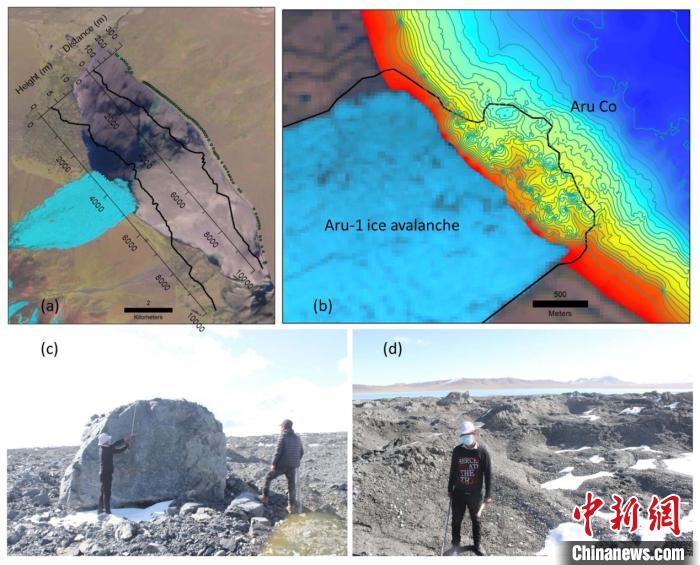 a。第一次冰崩在阿汝錯產(chǎn)生的巨大湖嘯；b。大量碎屑物質(zhì)帶入阿汝錯，導(dǎo)致冰崩扇附近湖底地形產(chǎn)生顯著變化；c。冰體融化后冰崩扇上留下的巨石；d。大量碎屑物質(zhì)。中科院青藏高原所 供圖
