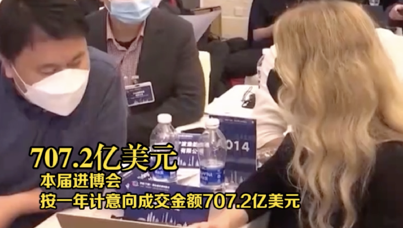 從進(jìn)博會看入世20年 這份成績單請收好！