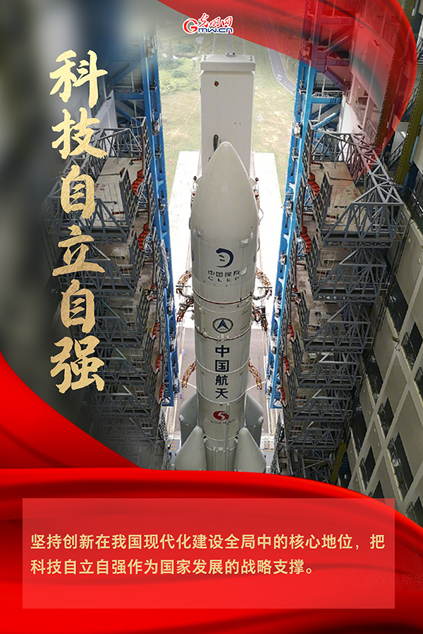 海報| 2021年政府工作報告，科技創(chuàng)新提到這些關鍵詞