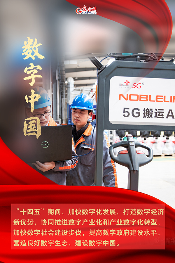 海報| 2021年政府工作報告，科技創(chuàng)新提到這些關鍵詞